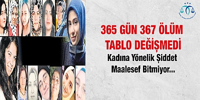 365 gün 367 ölüm! Tablo değişmedi